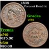 Image 1 : 1838 Coronet Head Large Cent 1c Grades vf++