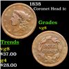 Image 1 : 1838 Coronet Head Large Cent 1c Grades vg, very good