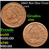 Image 1 : 1863 Not One Cent Civil War Token 1c Grades xf+