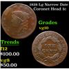 Image 1 : 1828 Lg Narrow Date Coronet Head Large Cent 1c Grades vg+