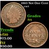 Image 1 : 1863 Not One Cent Civil War Token 1c Grades f+
