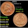 Image 1 : 1893 Indian Cent 1c Grades Choice+ Unc RB