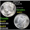 Image 1 : 1922-p Peace Dollar $1 Grades Choice+ Unc