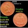 Image 1 : 1909 Indian Cent 1c Grades Choice Unc BN