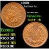 Image 1 : 1909 Indian Cent 1c Grades Choice+ Unc RB