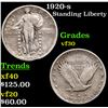 Image 1 : 1920-s Standing Liberty Quarter 25c Grades vf++