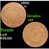 Image 1 : 1866 Two Cent Piece 2c Grades vg, very good