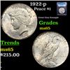 Image 1 : 1922-p Peace Dollar $1 Graded ms65 By ICG