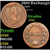 Image 1 : 1863 Exchange Civil War Token 1c Grades vf++