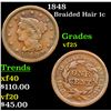 1848 Braided Hair Large Cent 1c Grades vf+