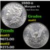 1880-o Morgan Dollar $1 Grades Select Unc