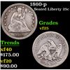 1860-p Seated Liberty Quarter 25c Grades vf+