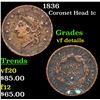 1836 Coronet Head Large Cent 1c Grades vf details