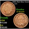 Image 1 : 1863 Not One Cent Civil War Token 1c Grades vf details