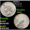 Image 1 : 1928-s Peace Dollar $1 Grades Select Unc