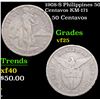 1908-S Philippines 50 Centavos KM-171 Grades vf+