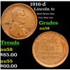 1916-d Lincoln Cent 1c Grades Choice AU/BU Slider