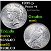 Image 1 : 1935-p Peace Dollar $1 Grades Select Unc