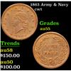 1863 Army & Navy Civil War Token 1c Grades Choice AU