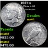 Image 1 : 1927-s Peace Dollar $1 Grades Select Unc