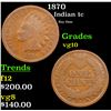 Image 1 : 1870 Indian Cent 1c Grades vg+
