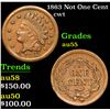 Image 1 : 1863 Not One Cent Civil War Token 1c Grades Choice AU