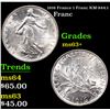 1916 France 1 Franc KM-844.1 Grades Select+ Unc