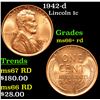 1942-d Lincoln Cent 1c Grades GEM++ RD