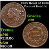 1835 Head of 1836 Coronet Head Large Cent 1c Grades vf++