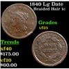 1840 Lg Date Braided Hair Large Cent 1c Grades vf+