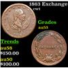 Image 1 : 1863 Exchange Civil War Token 1c Grades Select AU