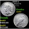 Image 1 : 1925-s Peace Dollar $1 Grades Select Unc