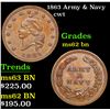 Image 1 : 1863 Army & Navy Civil War Token 1c Grades Select Unc BN