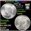 Image 1 : ***Auction Highlight*** 1927-p Peace Dollar $1 Graded Choice+ Unc BY USCG (fc)
