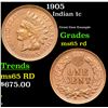 Image 1 : 1905 Indian Cent 1c Grades GEM Unc RD