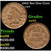 Image 1 : 1863 Not One Cent Civil War Token 1c Grades Select AU