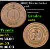 Image 1 : (1863) Knickerbocker Civil War Token 1c Grades Choice AU