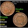 Image 1 : 1863 Not One Cent Civil War Token 1c Grades xf