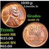 Image 1 : 1930-p Lincoln Cent 1c Grades GEM+ Unc RB