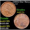 Image 1 : (1863) Our Navy Civil War Token 1c Grades Select Unc BN