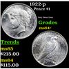 Image 1 : 1922-p Peace Dollar $1 Grades Choice+ Unc