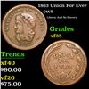 Image 1 : 1863 Union For Ever Civil War Token 1c Grades vf++