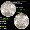 Image 1 : 1948 Cuba 20 Centimos 20c KM-13.2 Grades Choice+ Unc