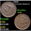 Image 1 : 1838 Coronet Head Large Cent 1c Grades xf