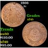 Image 1 : 1866 Two Cent Piece 2c Grades xf+
