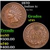 Image 1 : 1870 Indian Cent 1c Grades xf+