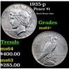 Image 1 : 1935-p Peace Dollar $1 Grades Select+ Unc