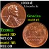 Image 1 : 1933-d Lincoln Cent 1c Grades Select Unc RD
