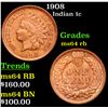 Image 1 : 1908 Indian Cent 1c Grades Choice Unc RB