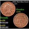 Image 1 : 1863 Not One Cent Civil War Token 1c Grades Choice AU